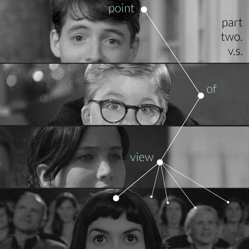 Write Lara Write | Comparing and Contrasting different Points of View #writing