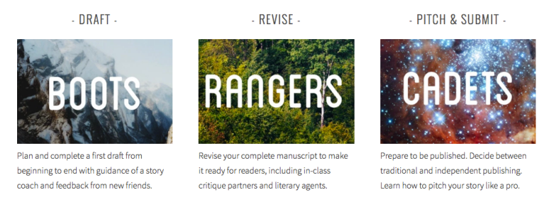 StoryCadet Writing Workshop Courses