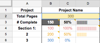 total number of pages to revise or edit