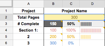 total number of pages to revise or edit
