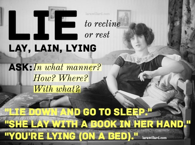 Lie: In what manner is the subject resting?