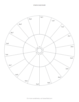 enneagram-chart-printable